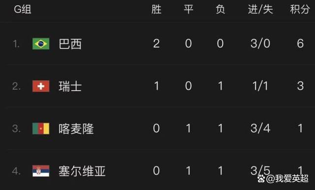 塔扎的目的